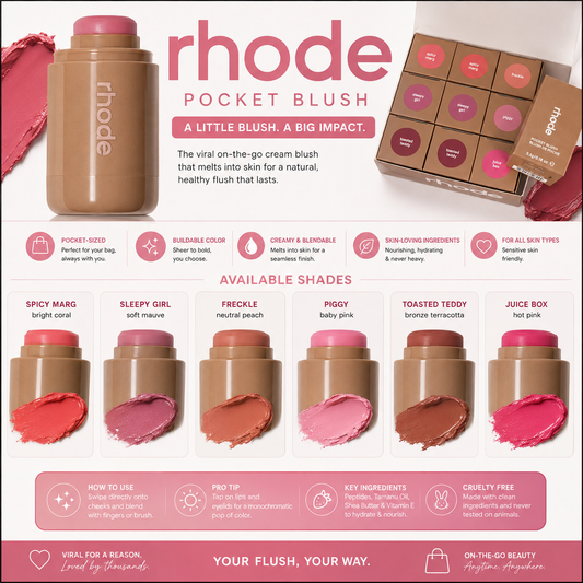 Rhode pocket blush